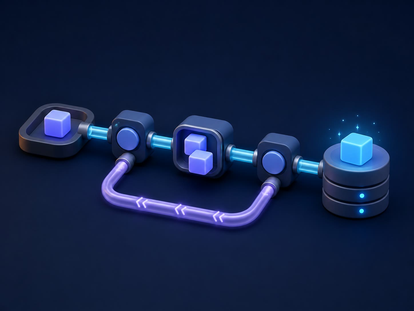 An idempotent pipeline safely retries and consolidates duplicate inputs into one clean record