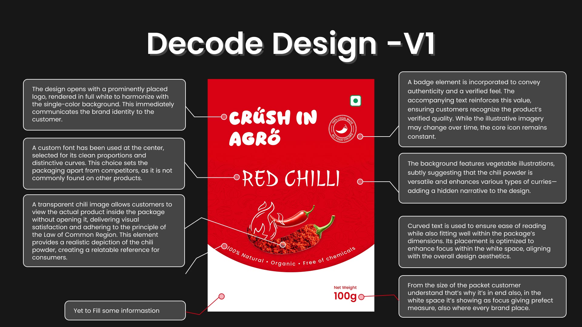 Crush In Agro design process, slide 11 of 15