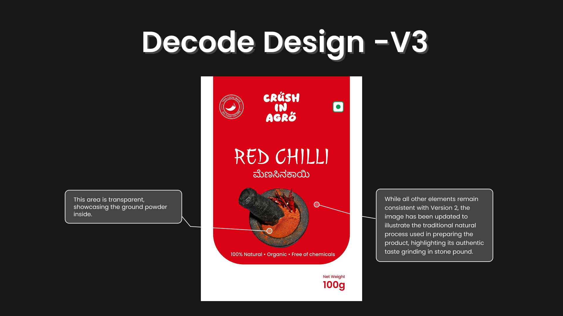Crush In Agro design process, slide 13 of 15